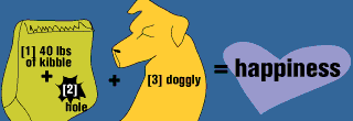 dogspell